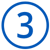 the number three in a circle